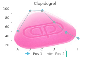 generic clopidogrel 75mg overnight delivery