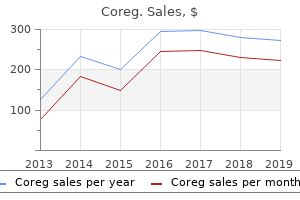 discount 6.25 mg coreg otc