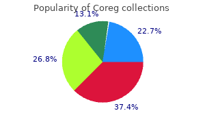 buy cheap coreg 6.25 mg line