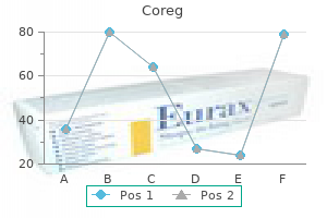 coreg 25 mg on-line