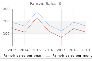 famvir 250mg overnight delivery