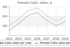 female cialis 10 mg cheap