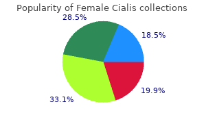 order 20 mg female cialis fast delivery
