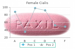 20mg female cialis amex