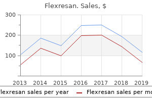 buy flexresan 30 mg free shipping