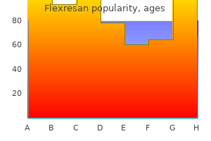 generic 30 mg flexresan overnight delivery