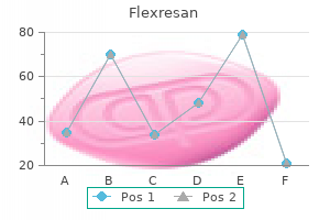 cheap flexresan 5 mg fast delivery