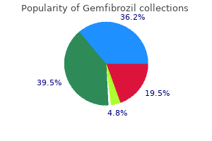 gemfibrozil 300mg lowest price