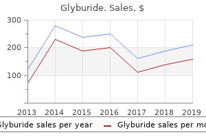 glyburide 5mg otc