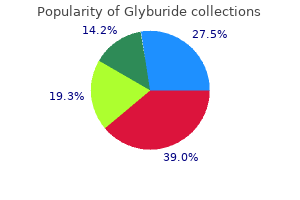 buy cheap glyburide 2.5 mg