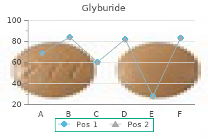 discount glyburide 5 mg fast delivery