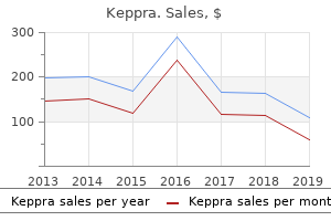 order keppra 500mg otc