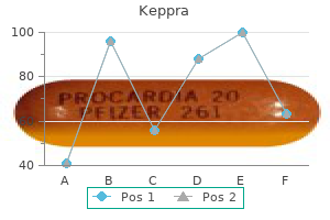discount keppra 500 mg otc