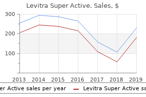 buy 40 mg levitra super active mastercard