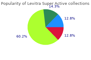 purchase levitra super active 40 mg online
