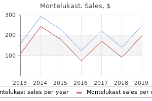 purchase 10mg montelukast with amex