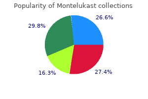 5mg montelukast