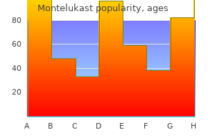 discount 4 mg montelukast with mastercard