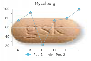 buy mycelex-g 100mg low price
