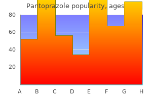 buy discount pantoprazole 20mg on-line