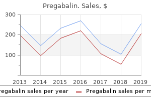 purchase pregabalin 150 mg fast delivery