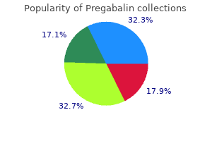 buy cheap pregabalin 150mg line