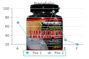 buy 150mg pregabalin overnight delivery