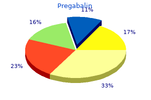 pregabalin 150 mg low price