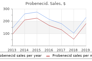 discount probenecid 500 mg with visa