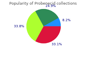 buy 500 mg probenecid amex