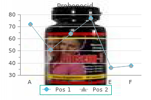 generic 500mg probenecid with mastercard