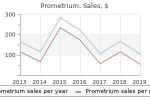 purchase 200 mg prometrium free shipping