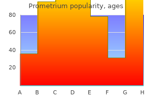 200 mg prometrium otc