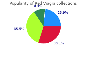 generic red viagra 200 mg without a prescription