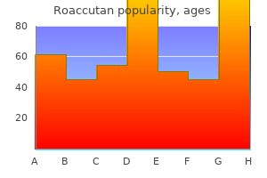 purchase roaccutan 5mg without prescription