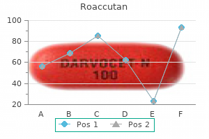 buy generic roaccutan 20mg online