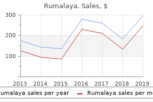 buy rumalaya 60pills visa