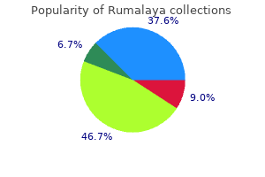 buy rumalaya 60pills lowest price