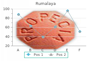 generic 60 pills rumalaya