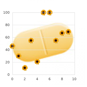 Glycogen storage disease type II