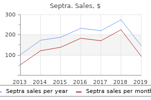 generic septra 480 mg fast delivery