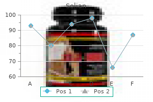 buy 50mg solian visa