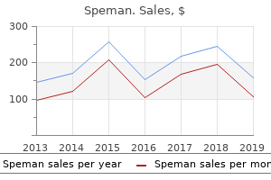 discount 60 pills speman visa