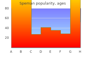 buy speman 60 pills on-line