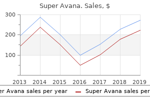 purchase super avana 160 mg visa