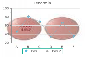 order tenormin 50mg mastercard