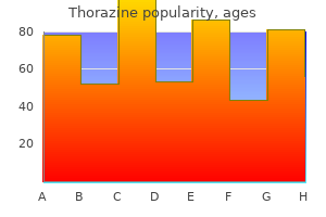 thorazine 50mg without a prescription