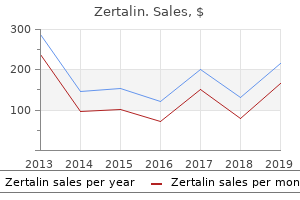 generic zertalin 250 mg with amex