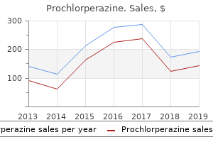buy generic prochlorperazine 5 mg