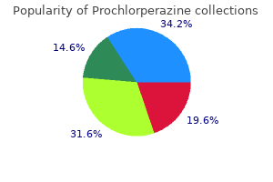 purchase 5 mg prochlorperazine with mastercard